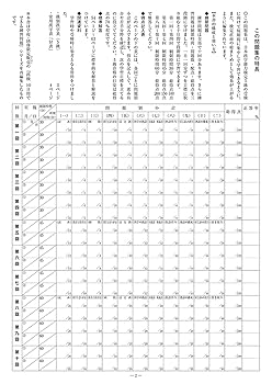 応能学習システム問題シート 5冊セット 独習ASP.NET Webフォーム 第6版 | 山田 祥寛 |本 | 通販 | Amazon